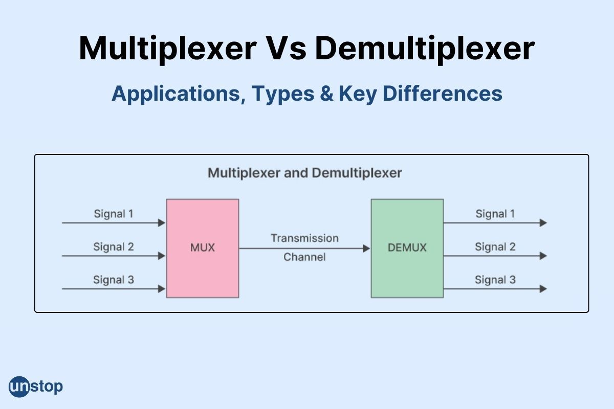 Difference Between Multiplexer and Demultiplexer // Unstop