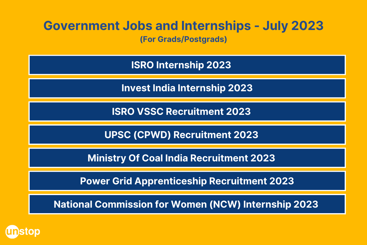 8 Active Government Job/Internship Opportunities: Calling All Grads & Postgrads