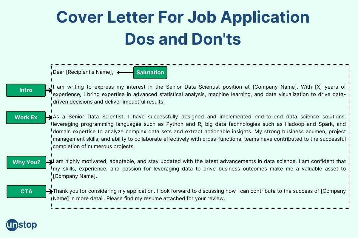 Perfect Your Cover Letter For Job Application (Sample Included)