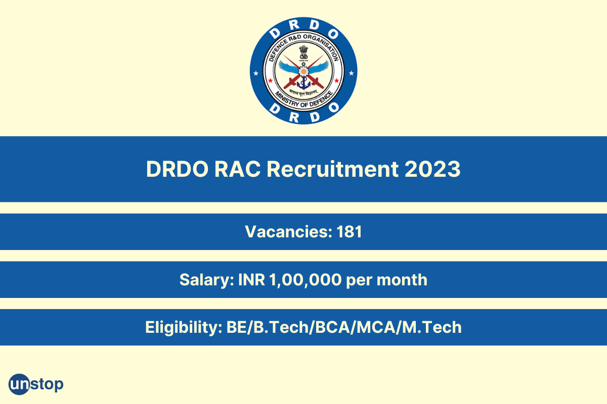 DRDO RAC Recruitment 2023; INR 1 Lakh PM; 181 Posts // Unstop