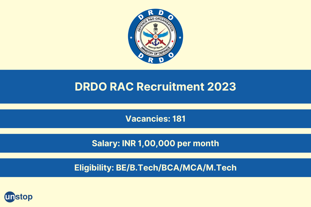 DRDO RAC Recruitment 2023 For BE/B.Tech/BCA/MCA/M.Tech (Salary INR 1,00,000 PM)