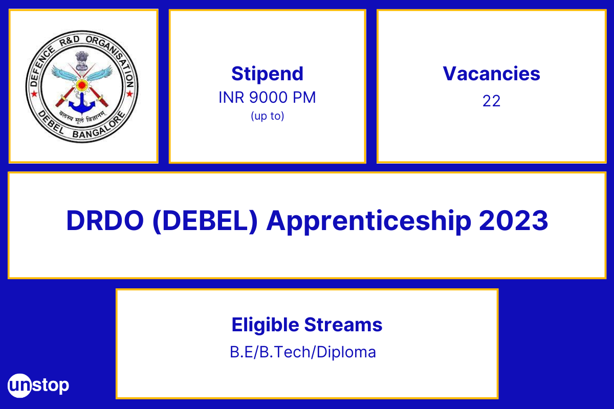 DRDO Apprenticeship 2023 For B.E/B.Tech/Diploma; INR 9,000 PM Stipend