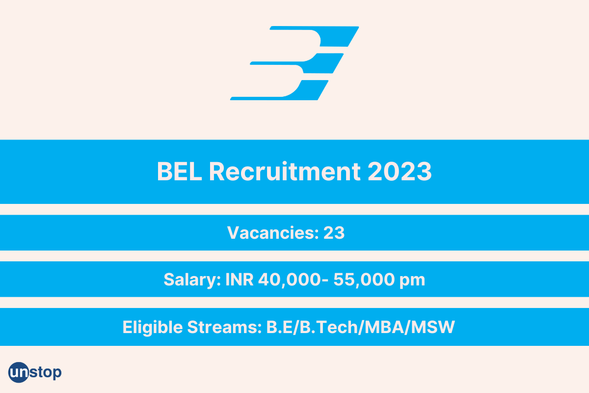 Ministry of Defence: BEL Recruitment 2023 For Project Engineers/Project Officers/Trainee Engineers