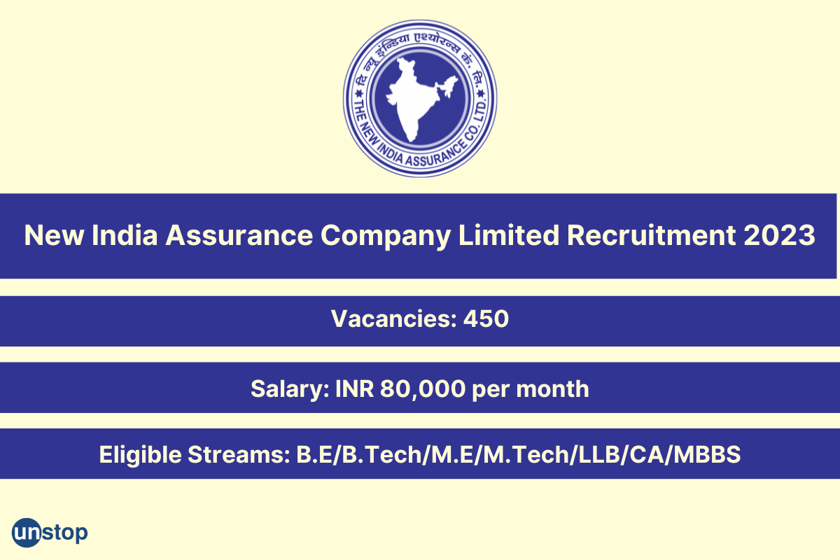 NIACL Recruitment 2023 For 450 Officers As Generalists & Specialists; Salary INR 80,000 PM