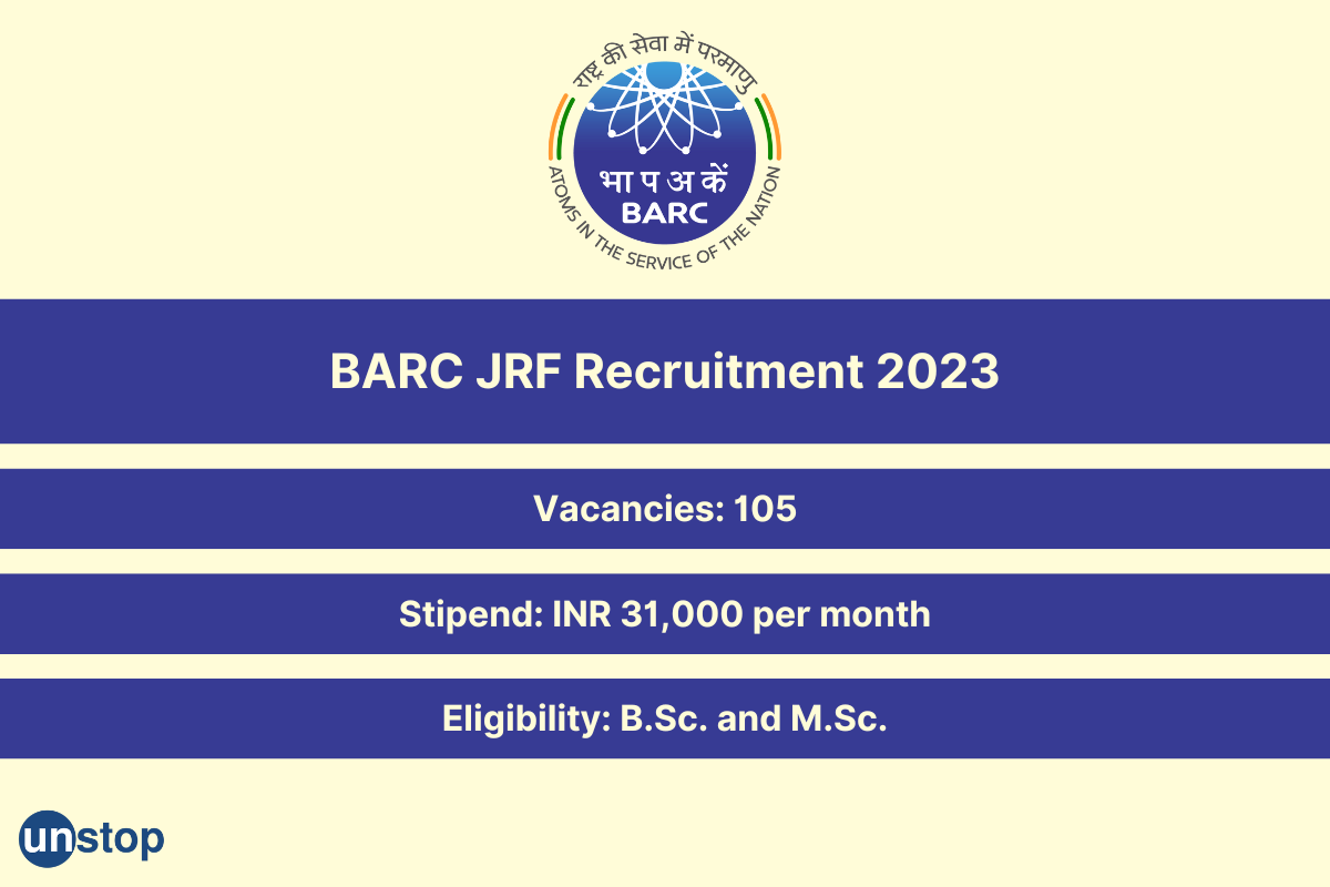 BARC Recruitment 2023 For 105 JRF Vacancies; Monthly Stipend Of INR 31,000