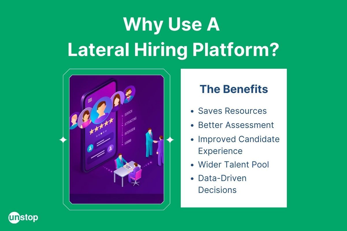 A Guide To Finding The Best Lateral Hiring Platform For Your Recruitment Needs