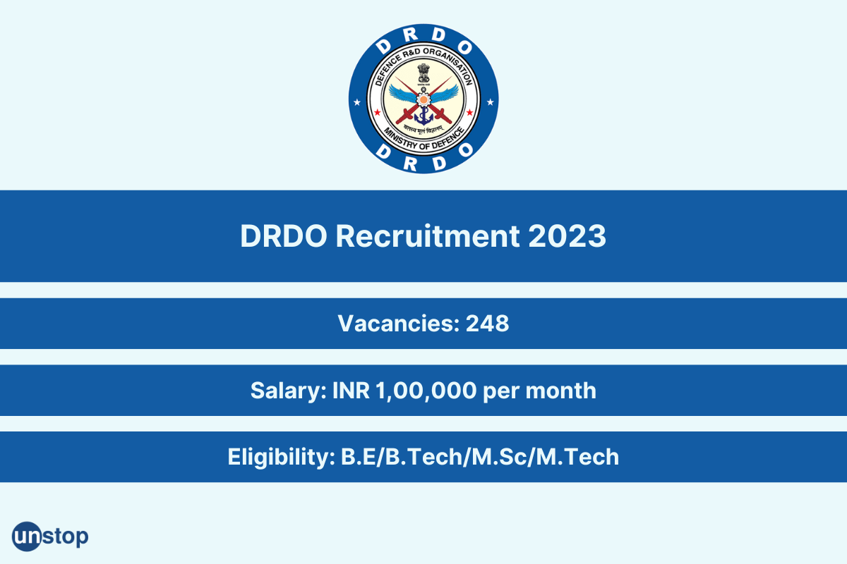 DRDO Recruitment 2023: 248 Openings For B.E/B.Tech/M.Sc/M.Tech; Monthly Salary INR 1 Lakh