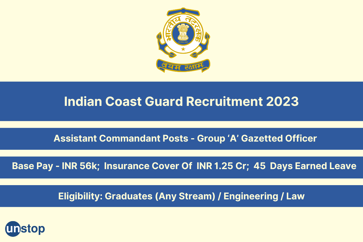 Become A Gazetted Officer With Indian Coast Guard - 46 Posts, Any Graduate, No Work Ex. Needed!