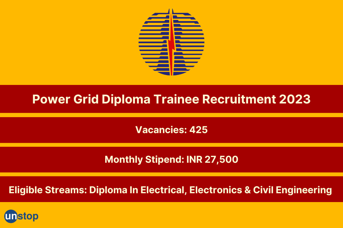 Power Grid Invites Diploma Engineers For 425 Posts; Monthly Stipend INR 27,500