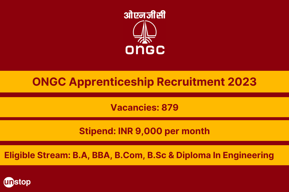 ONGC Apprenticeship 2023 For Graduate & Diploma Students; Apply Now For 879 Posts!