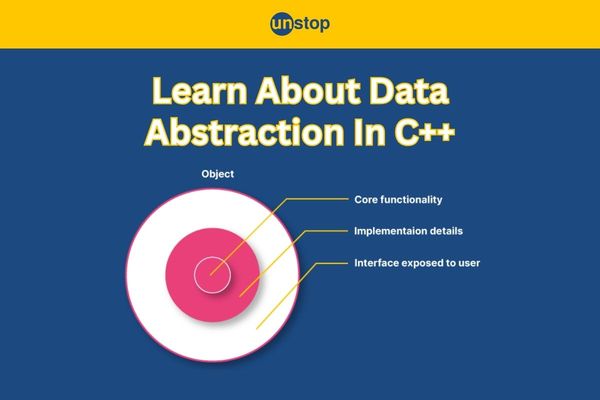 Understanding Data Abstraction In C++ With Examples // Unstop
