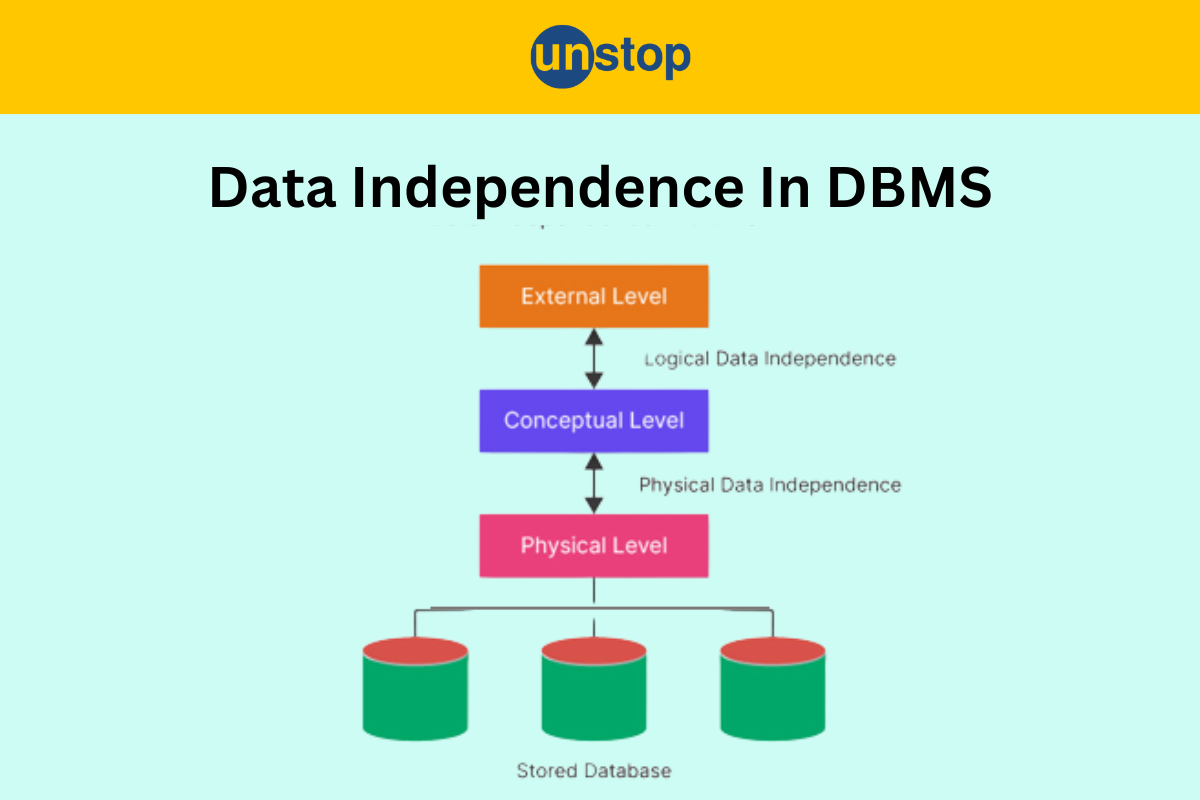 Data Independence In DBMS - Understand With Examples