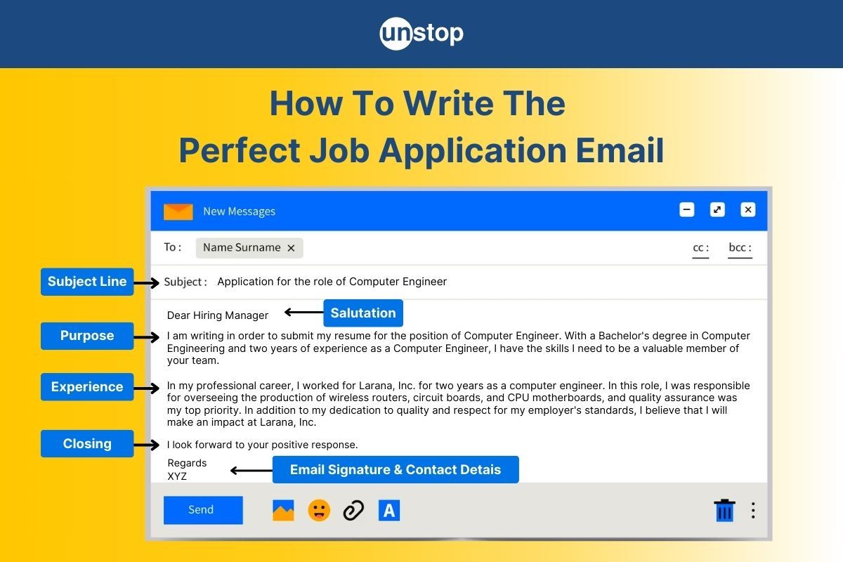 Job Application Email: Find Samples, Writing Tips & More