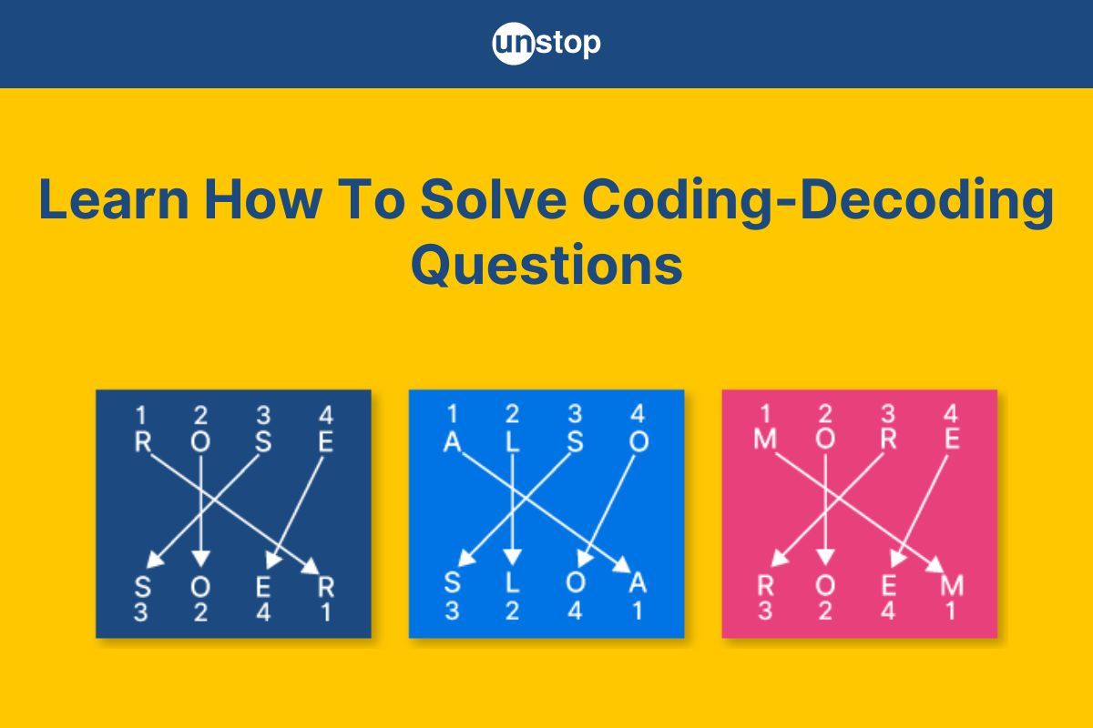 What Is Coding & Decoding? Tips & Tricks With Practice Questions