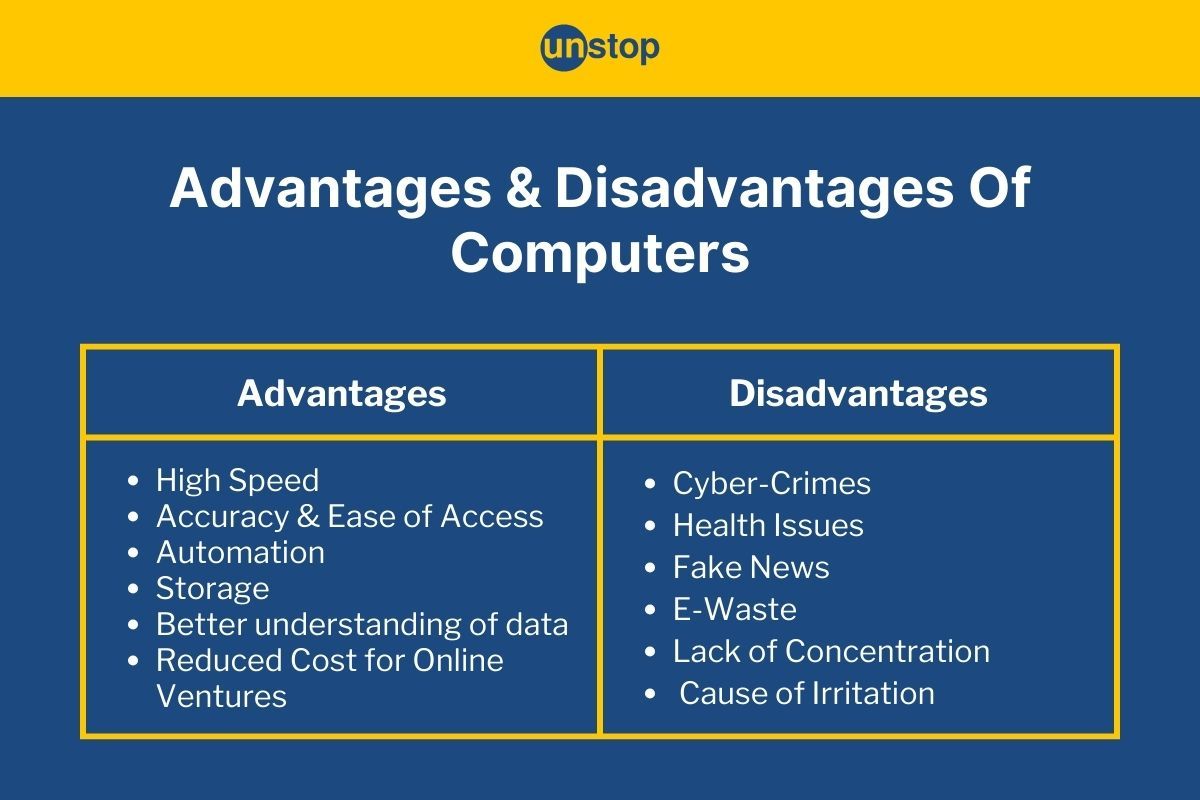 Advantages And Disadvantages Of Computers Explained! // Unstop