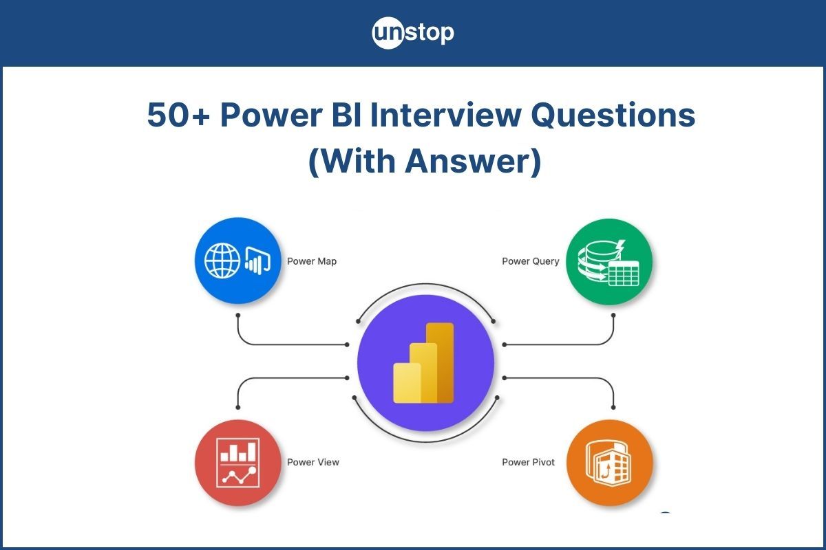 50+ Power BI Interview Questions (With Answers) For 2024 Job Interviews