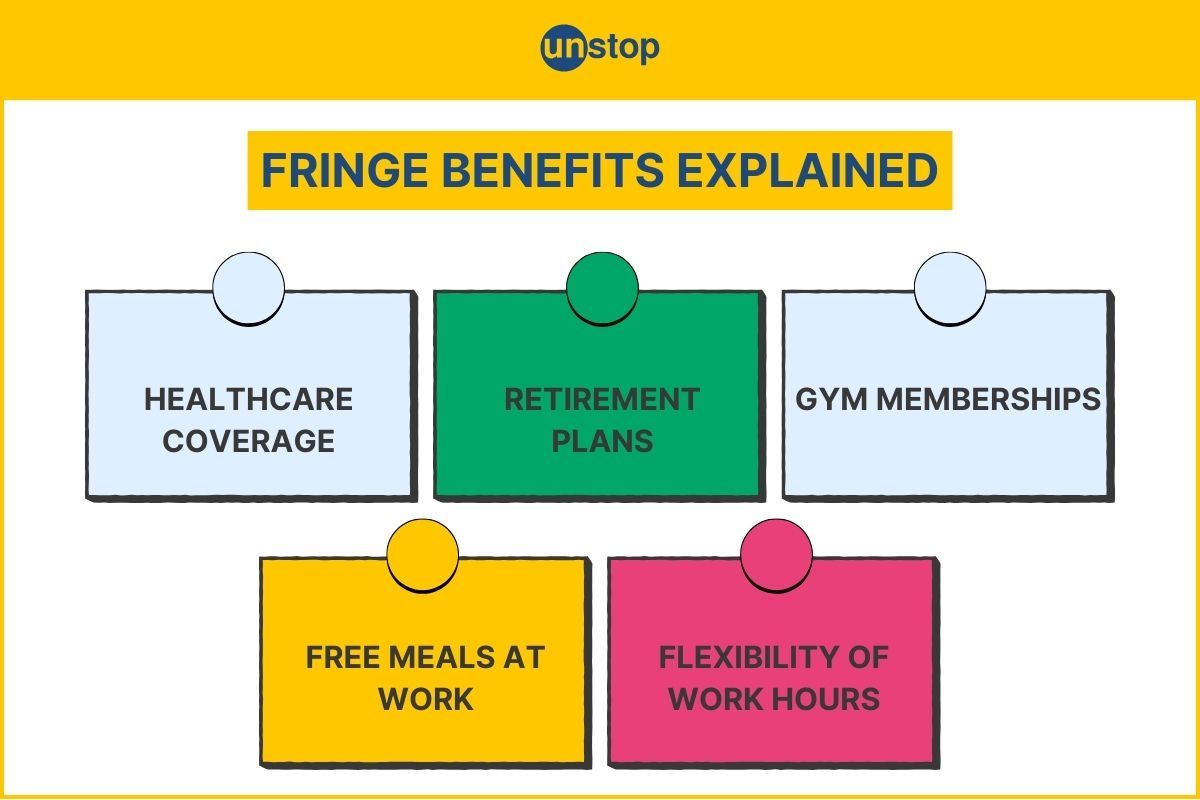 Fringe Benefits In HRM | Definition, Types & Tax Implications