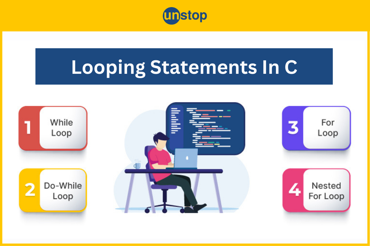 Understanding Looping Statements In C [With Examples]