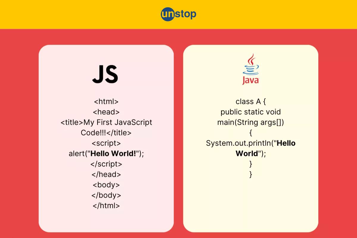 6 Differences Between Java And JavaScript Explained! // Unstop