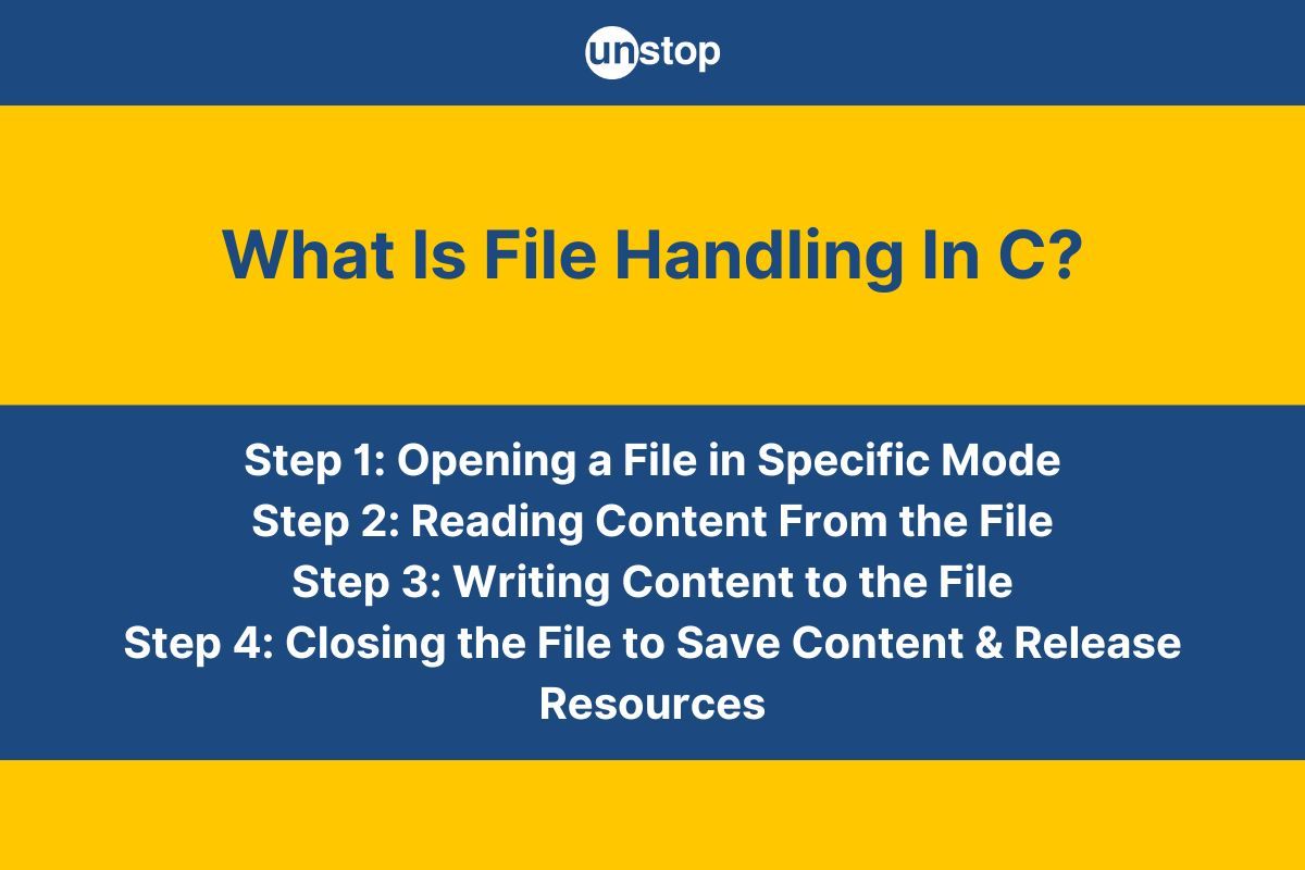 File Handling In C (Text & Binary) Explained With Code Examples