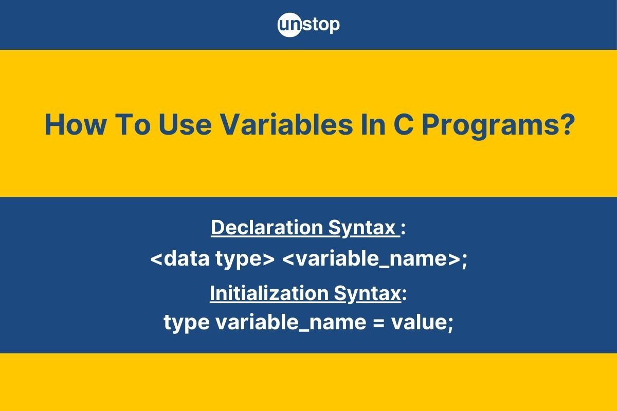 Variables In C | Types, Rules & Related Concepts (+Code Examples)