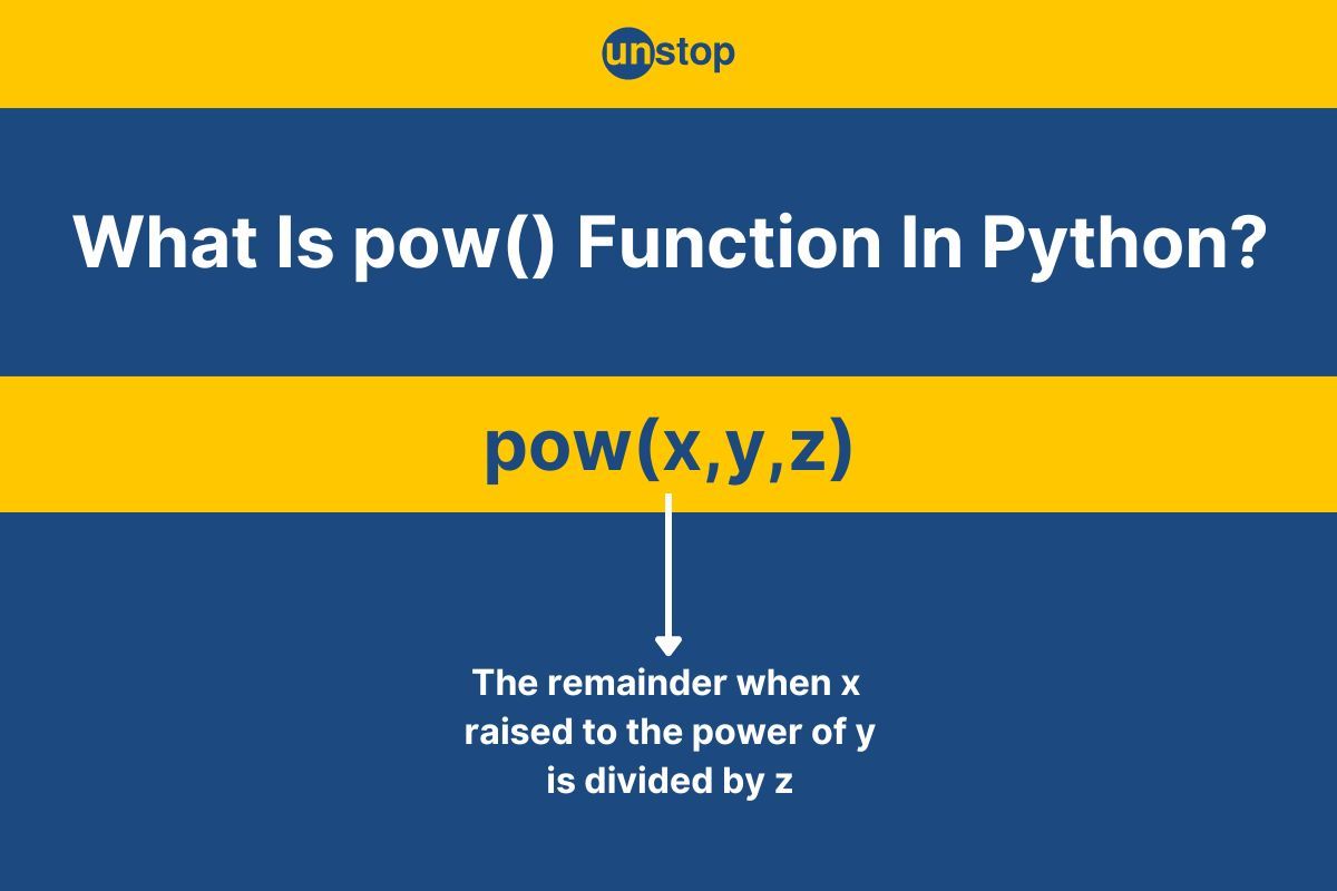 Python pow() Function | Parameters, Exceptions & More (+Examples)