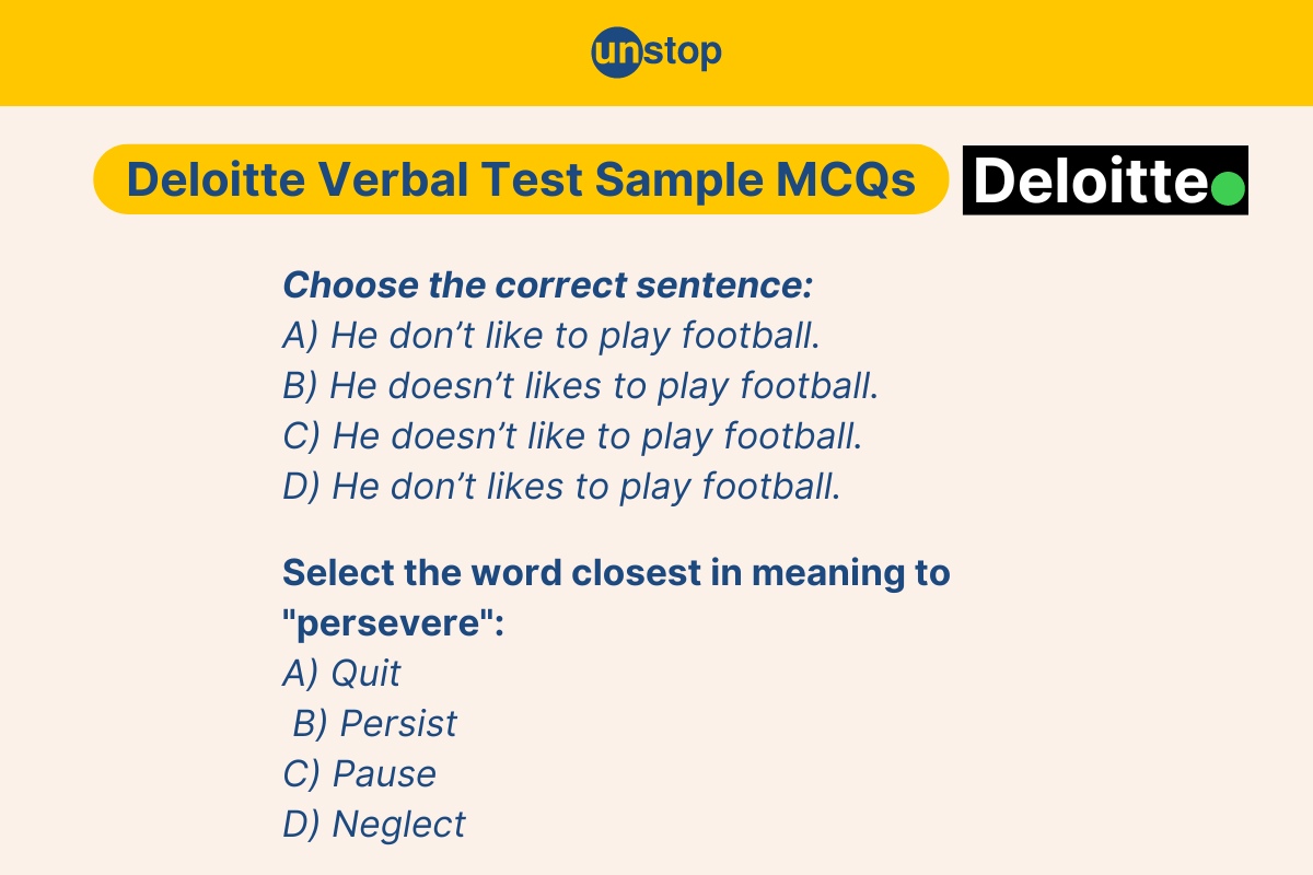 Deloitte Verbal Test: 5 Best Questions and Answers in MCQ format