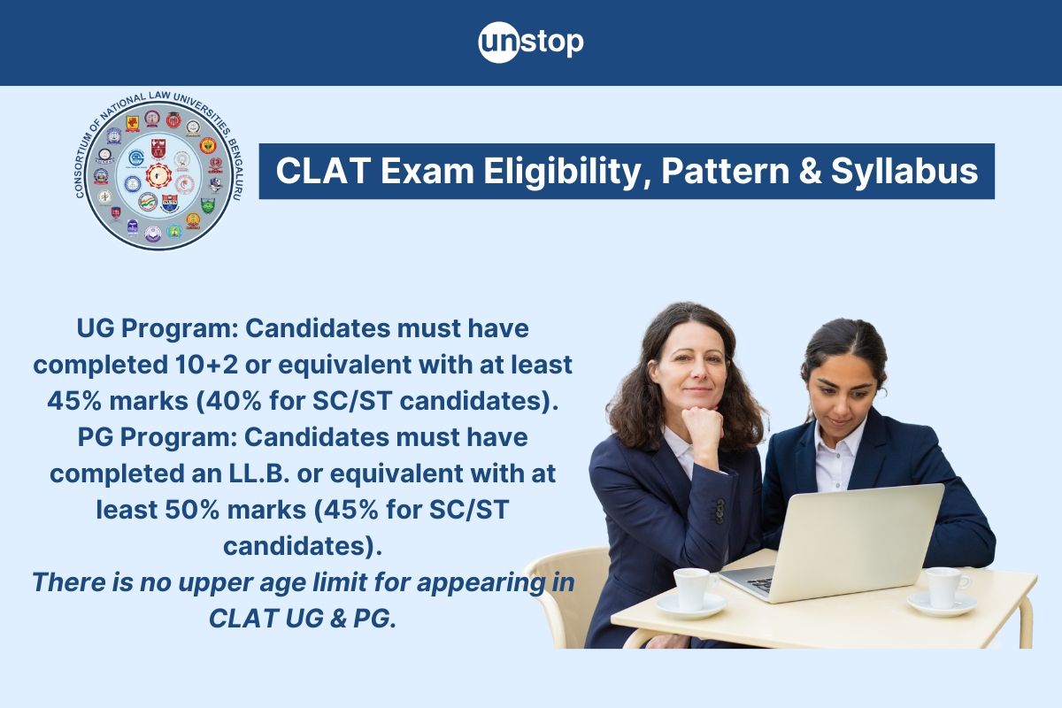 CLAT Exam: Eligibility, Exam Pattern, Syllabus & Career Prospects