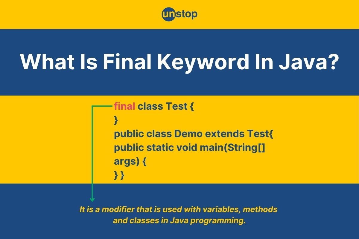 Final Keyword In Java | Variables, Methods & Classes (+Examples)