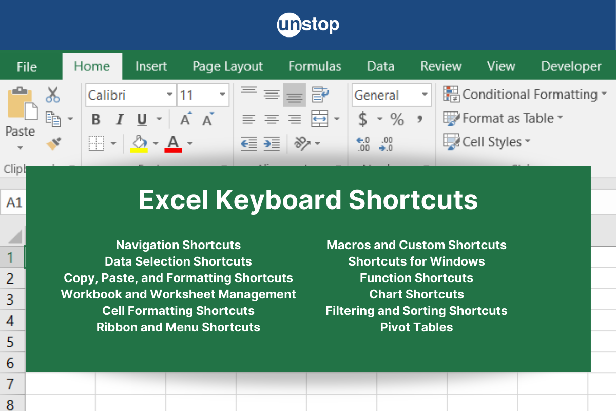 170+ Shortcut Keys In Excel To Save Time