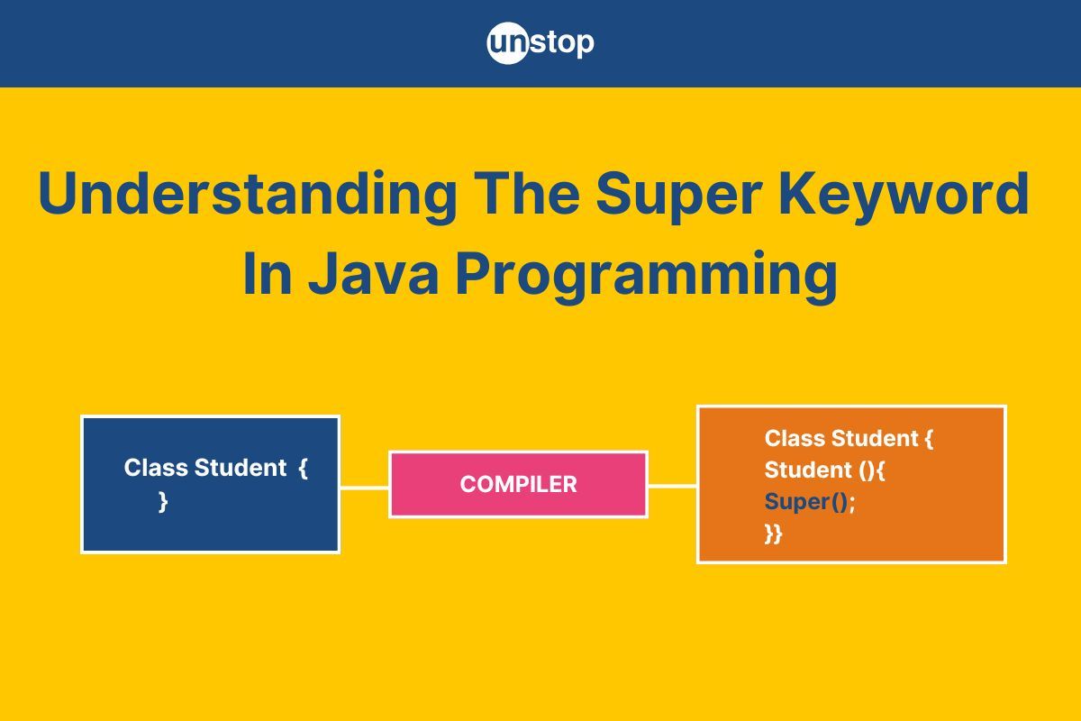 Super Keyword In Java | Definition, Applications & More (+Examples)