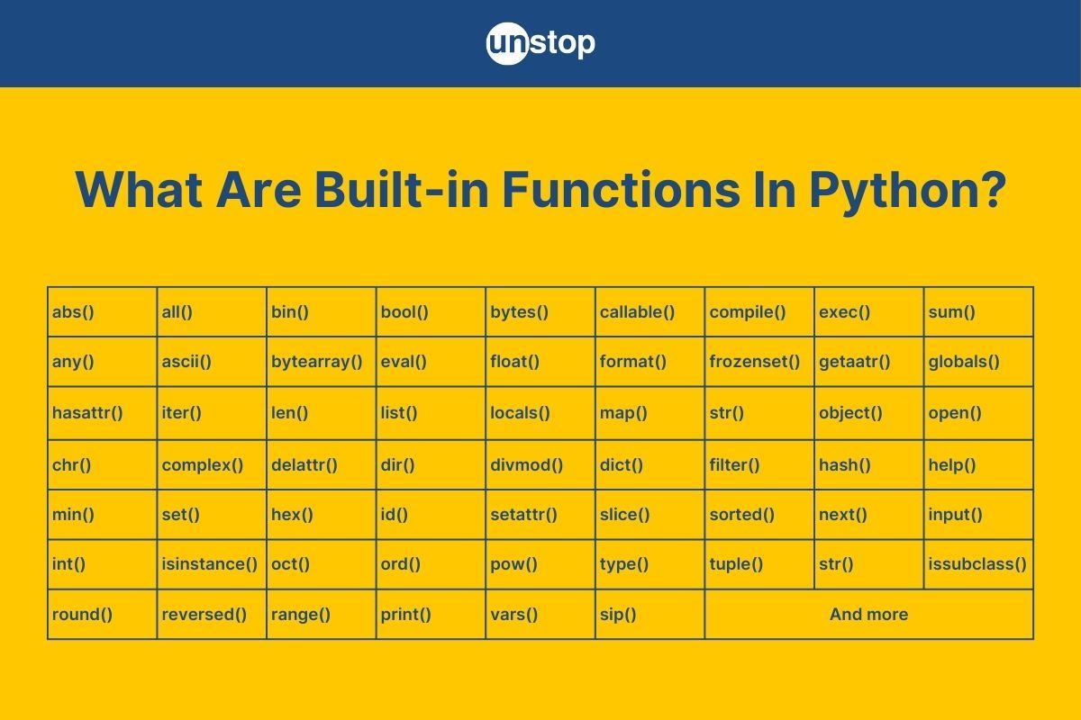 Python Built-in Functions | A Detailed Explanation (+Code Examples)