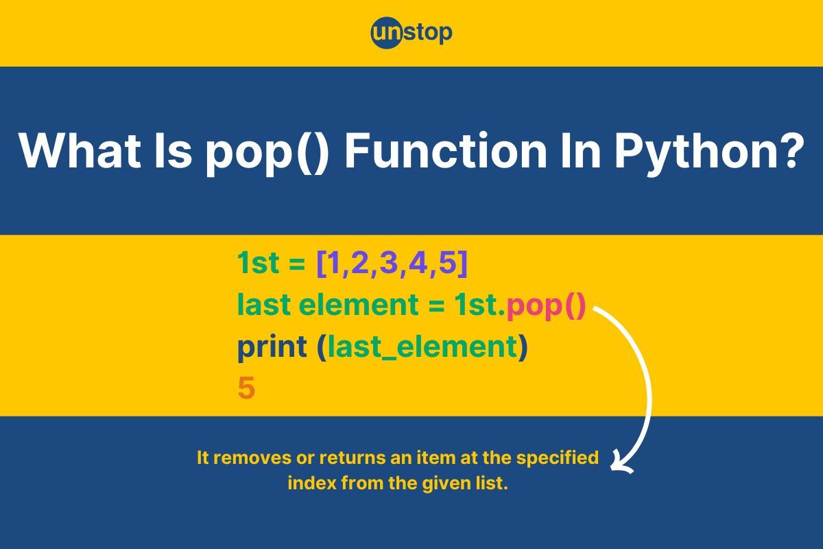 Python pop() Function | Syntax, Uses & Alternative With Examples