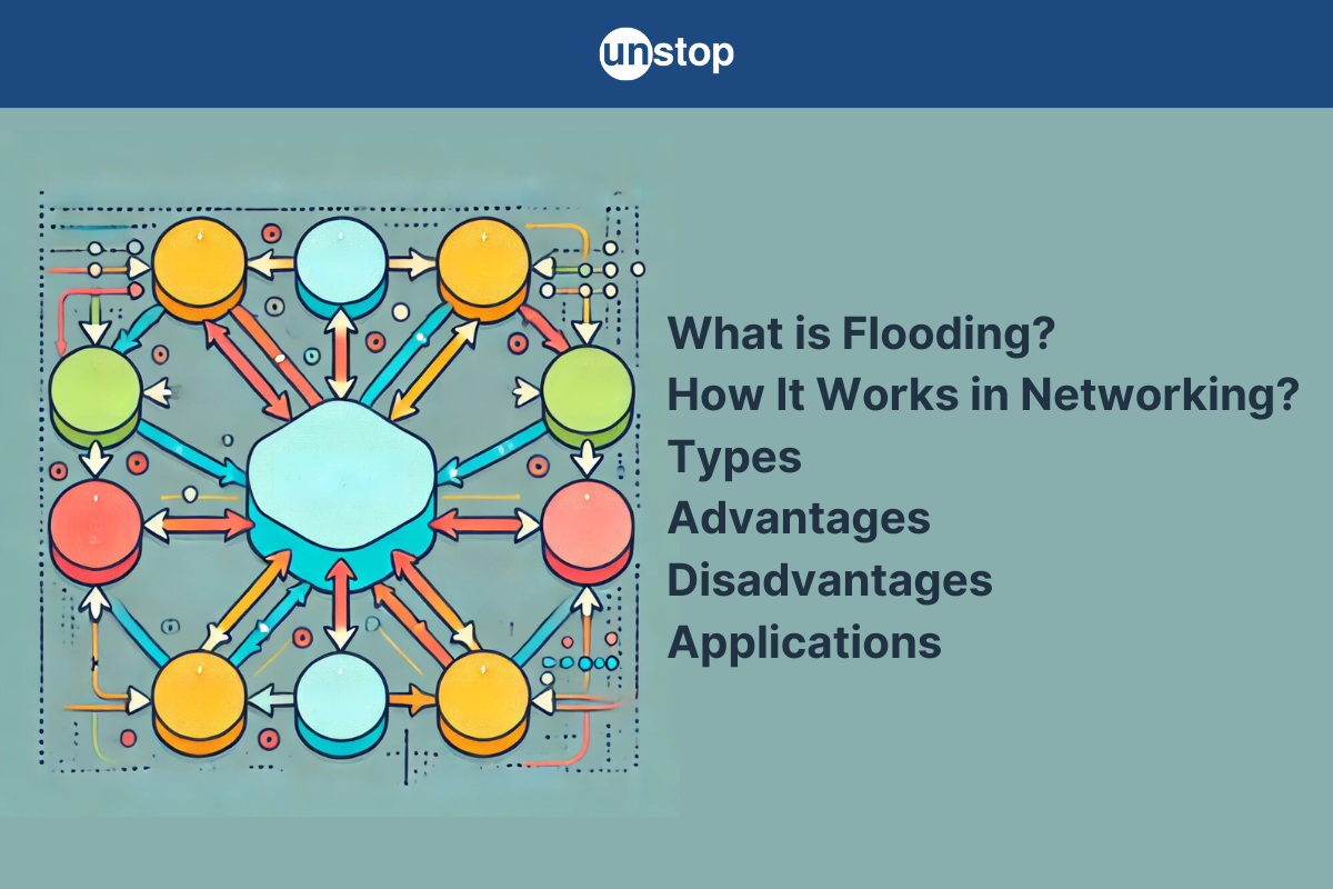 What is Flooding in Computer Network? How Does The Algorithm Work?