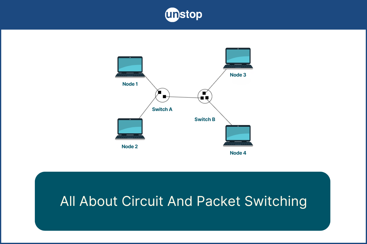 What Is The Difference Between Circuit Switching And Packet Switching?