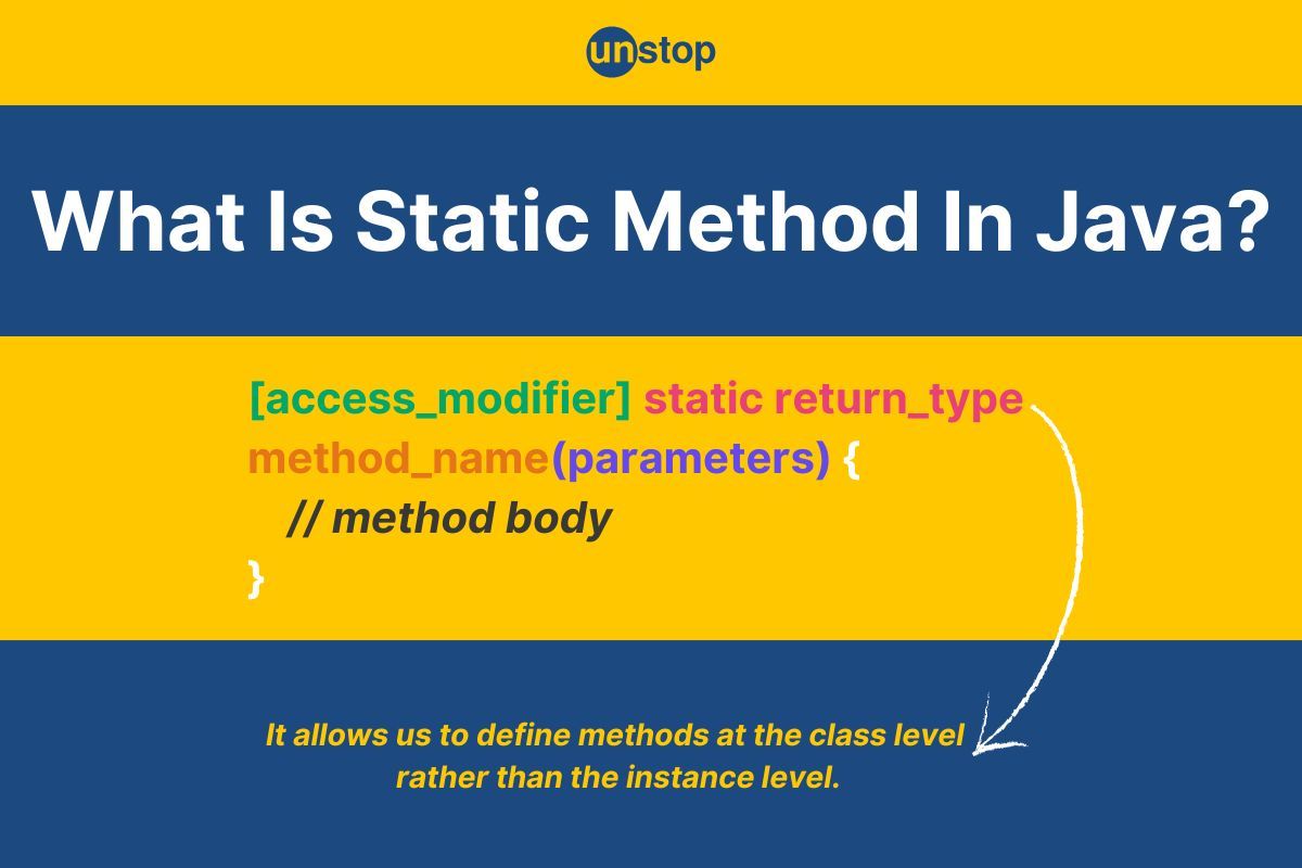 Static Method In Java | Syntax, Uses, Limitations (With Examples)