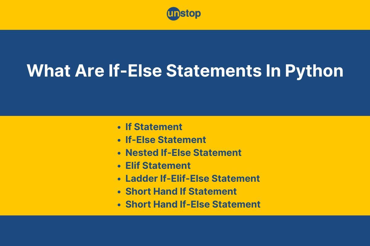 If-Else Statement In Python | All Conditional Statements + Examples