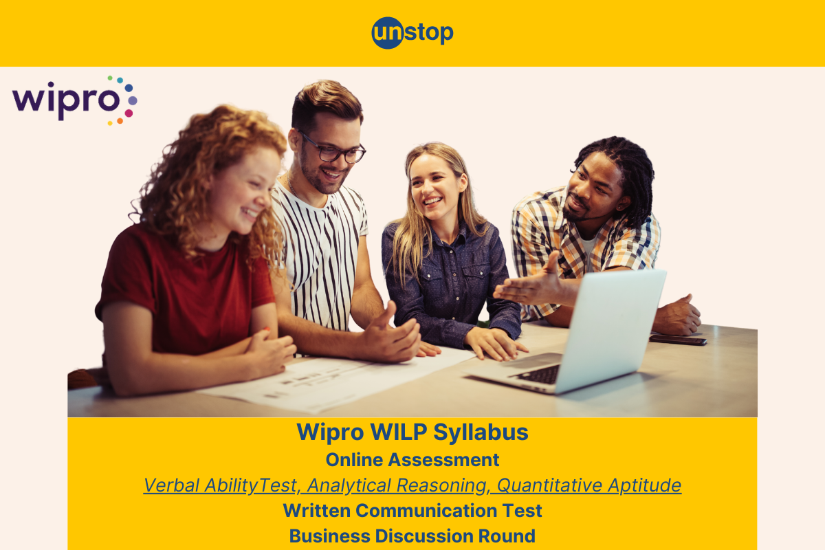 Wipro WILP Syllabus: Detailed Syllabus Breakdown & Tips for Freshers