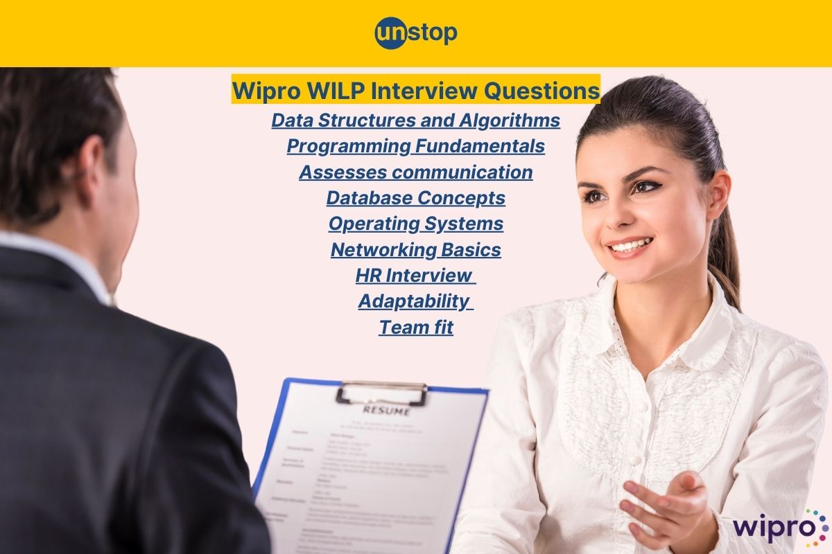 Wipro WILP Interview Questions and Tips for Freshers 2025 // Unstop