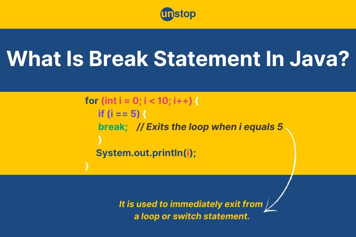 Break Statement In Java | Working, Uses And More (+Code Examples)