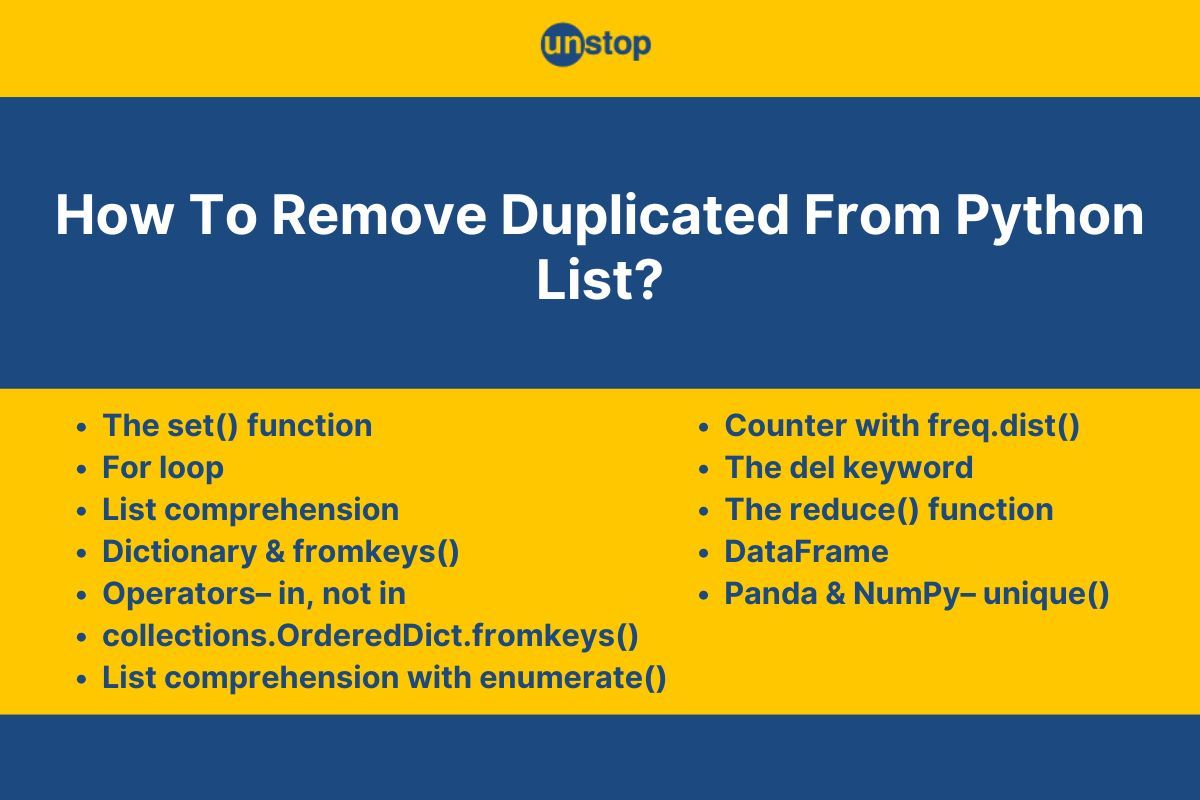 Remove Duplicates From Python List | 12 Ways +Code Examples // Unstop
