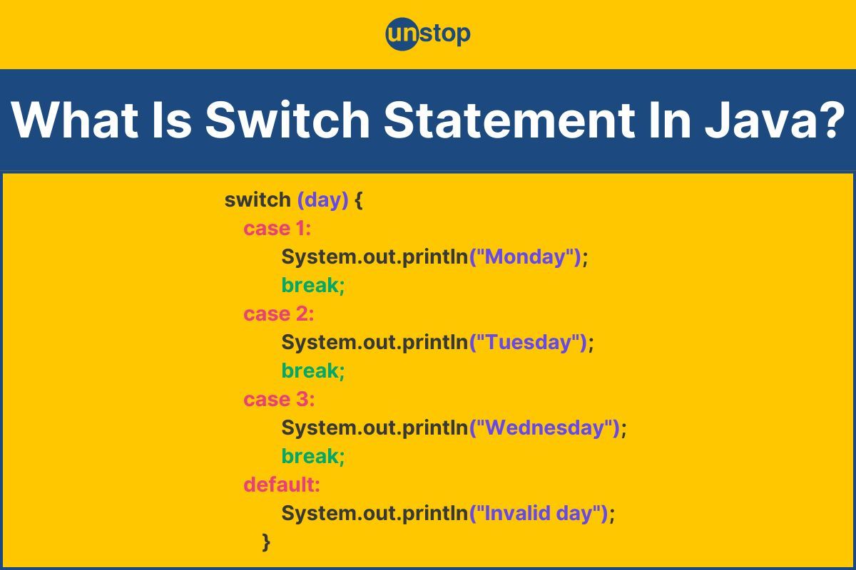 Switch Statement In Java | Working, Uses & More (+Code Examples)