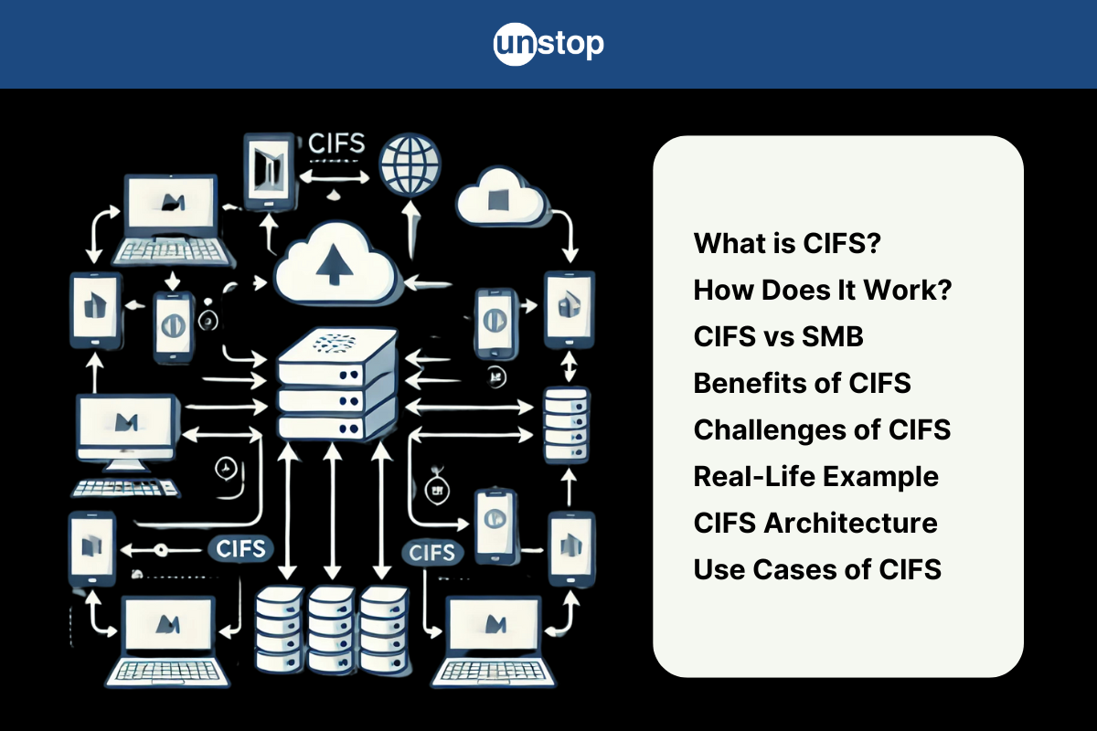 What is CIFS? What Are The Fundamentals Of Sharing Files?