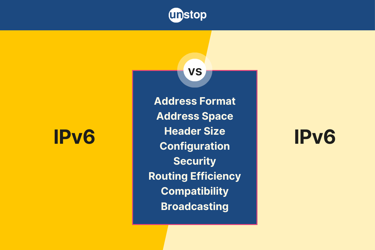 IPv4 vs IPv6: Is IPv6 The Future of Internet Protocols?