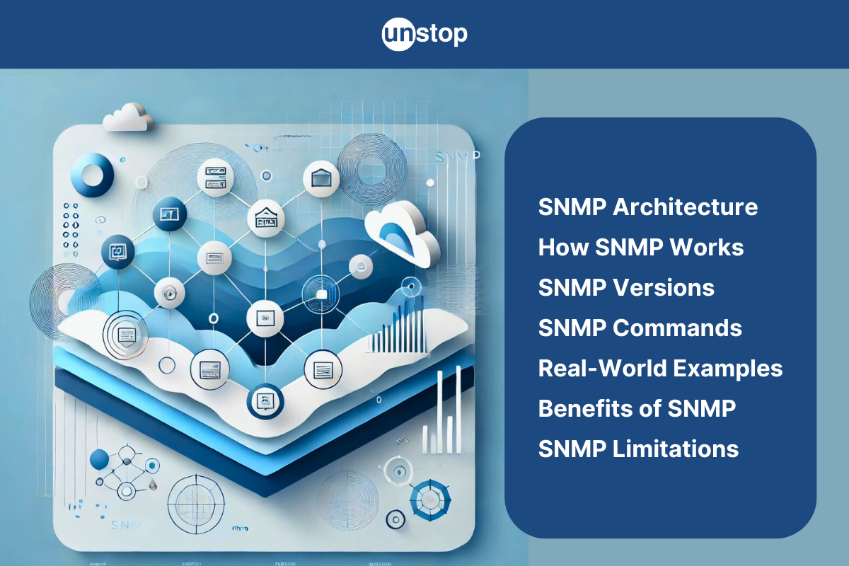 What Is SNMP? How Routers, Switches & Servers Are Managed?