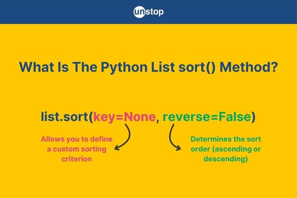 Python List sort() | All Use Cases Explained (+Code Examples)