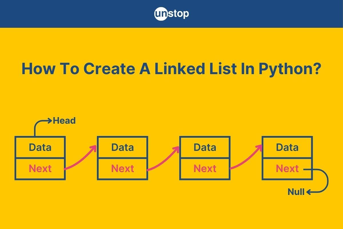 Python Linked Lists | A Comprehensive Guide (+Code Examples) // Unstop