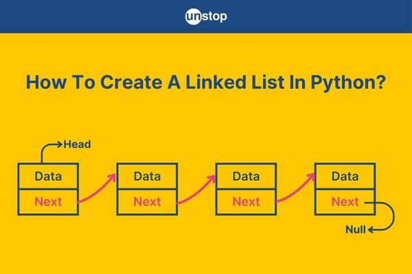 Python Linked Lists | A Comprehensive Guide (With Code Examples)