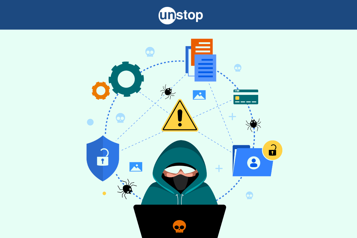 Intruders In Network Security