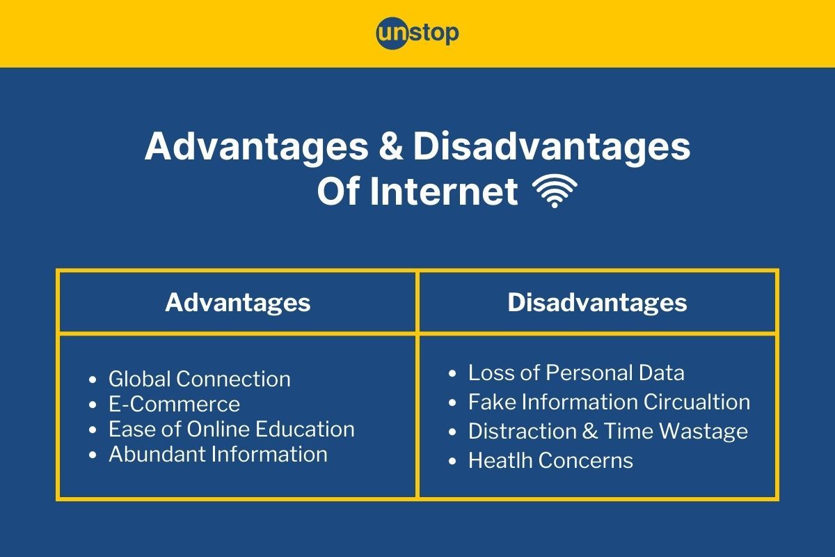 Advantages And Disadvantages Of Internet - Is It A Necessary Evil?